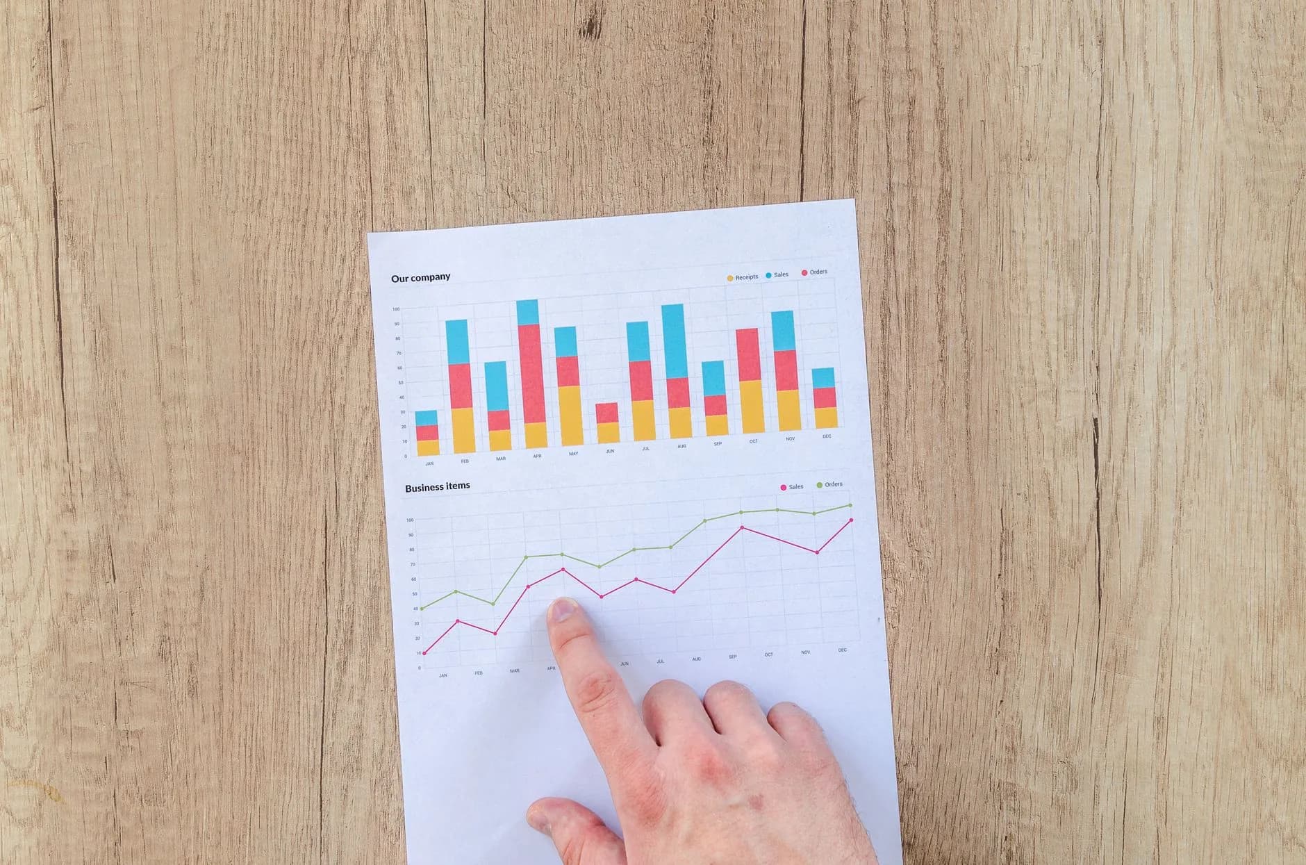 Hand pointing at business results charts and metrics on a desk